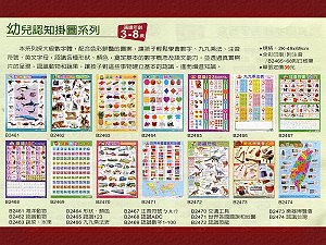 幼兒認知掛圖系列,詳盡說明介紹