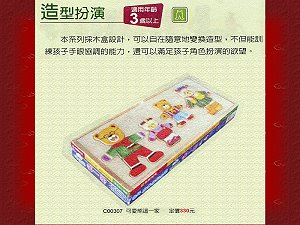 可愛熊這一家,詳盡說明介紹