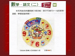歡樂小丑時鐘嵌入板 ,詳盡說明介紹