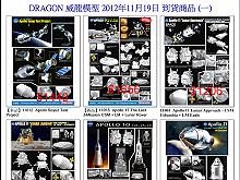 2012-11月Dragon 威龍模型到貨通知,詳盡說明介紹