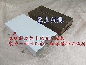 步驟說明2,詳盡說明介紹