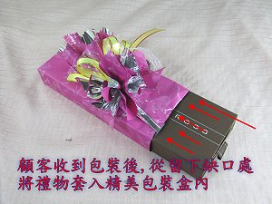 步驟說明5,詳盡說明介紹