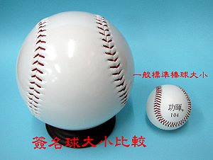 the size about signature ball and baseball,More description