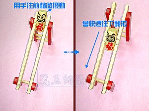 童玩 達摩下樓梯 達摩滾樓梯,詳盡說明介紹